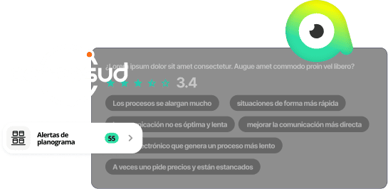 Liderazgo, testing, estrategia, MVP